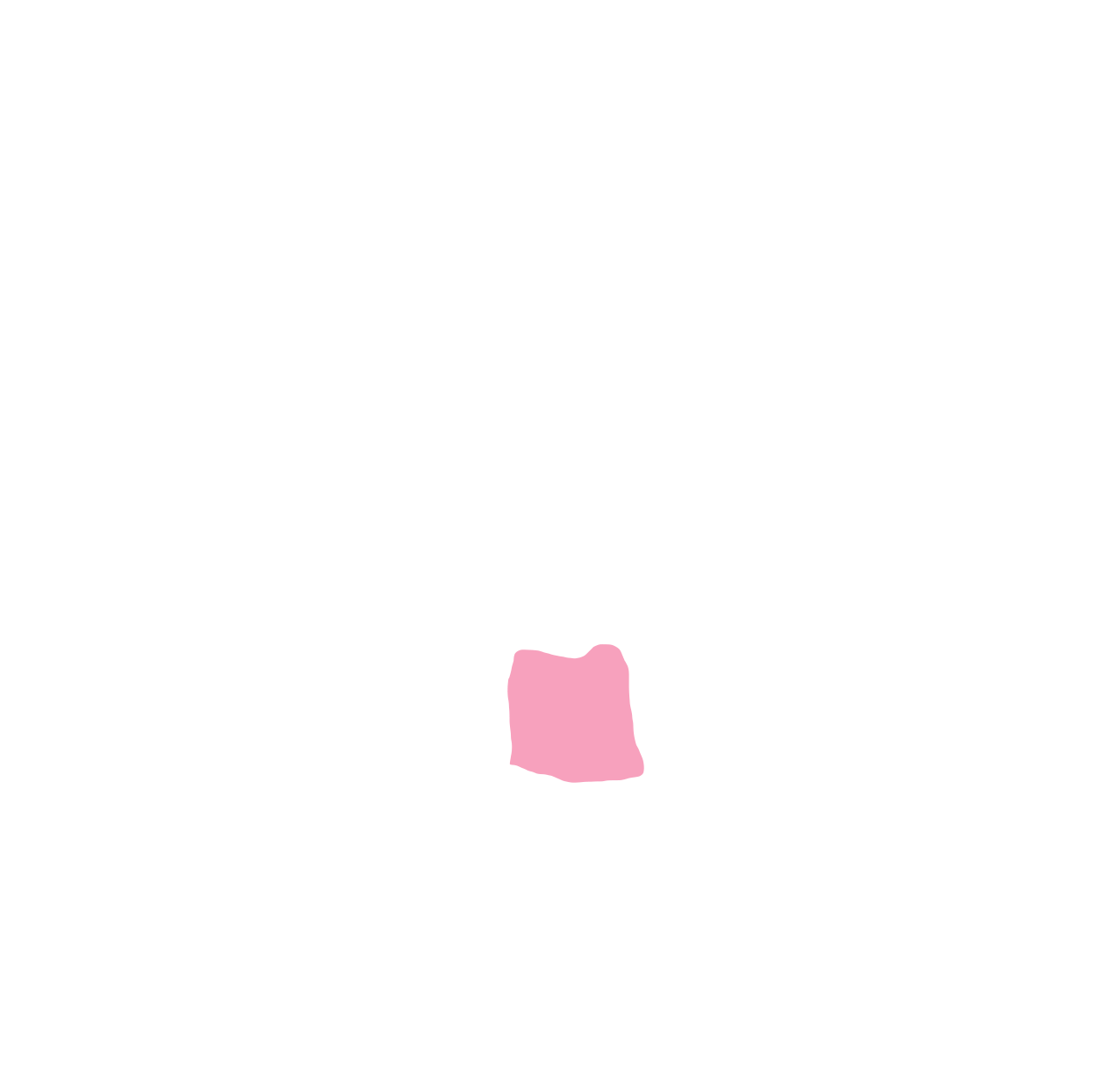 Midbrain