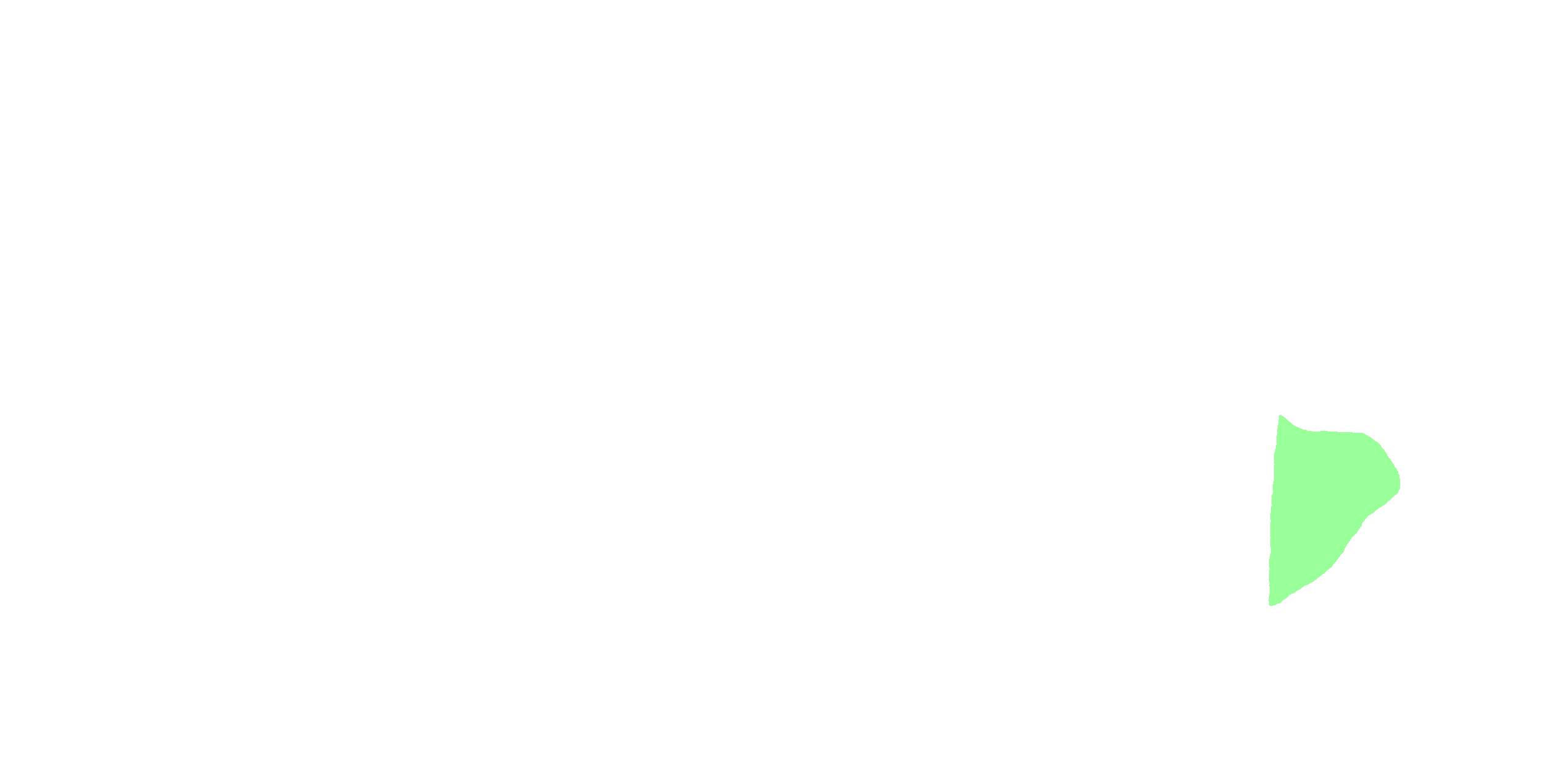 Inferior concha medial anterior end