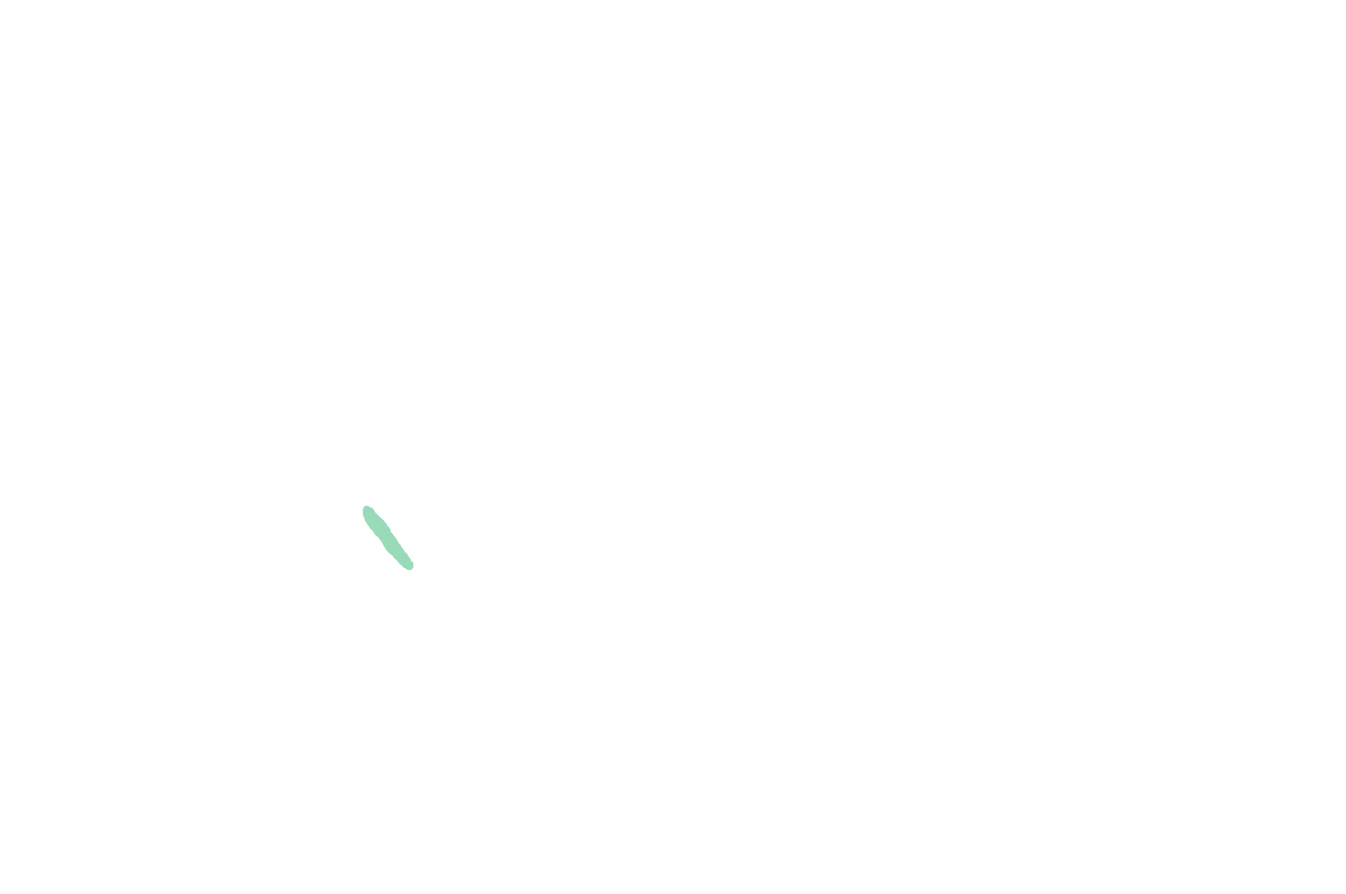 Greater palatine groove