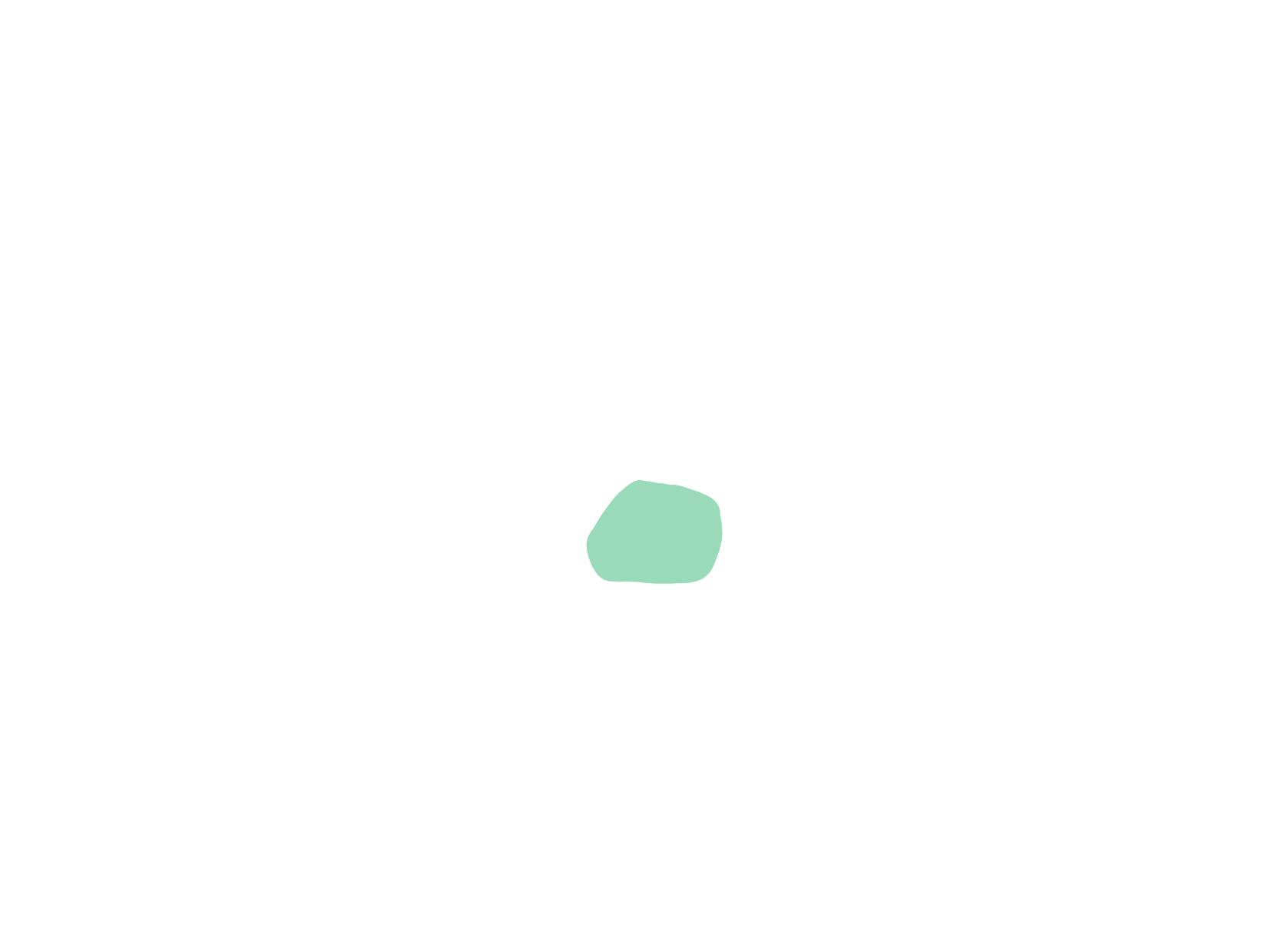 Thalamus