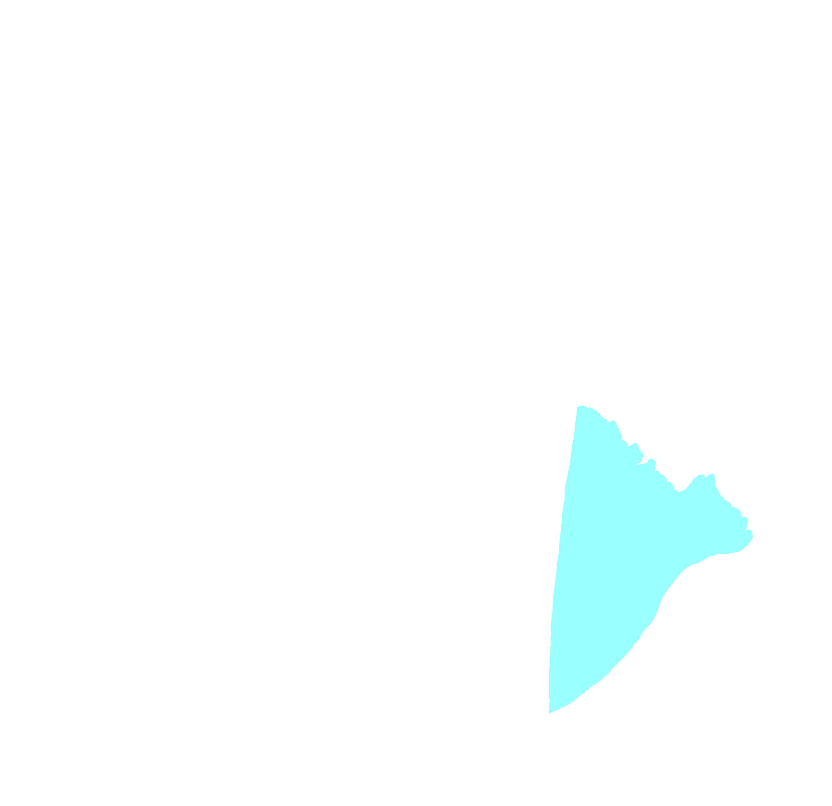 Temporal process