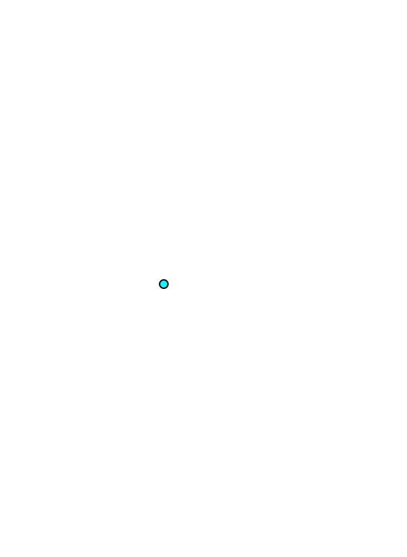 Antihelix