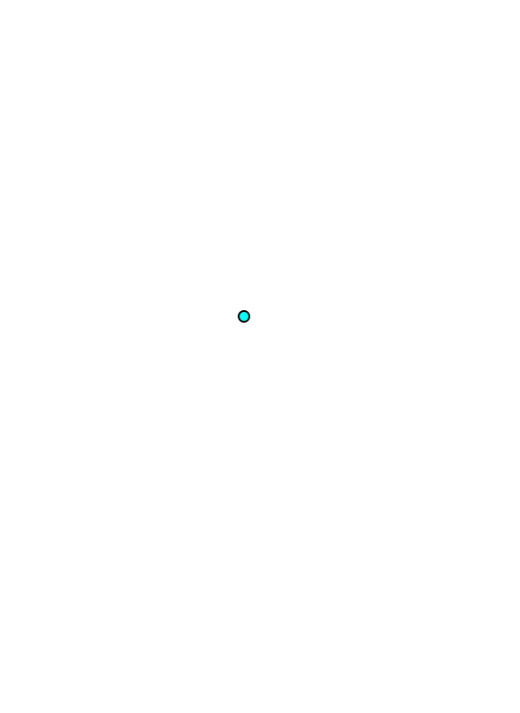 Cymba