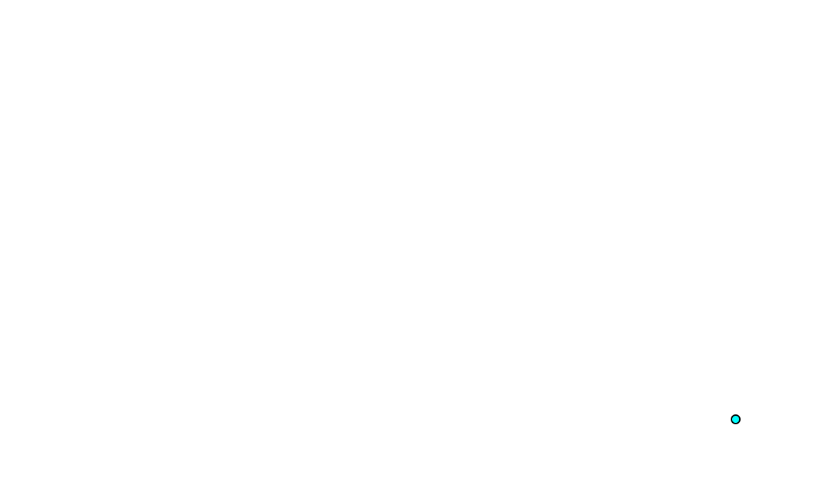 Body of mandible