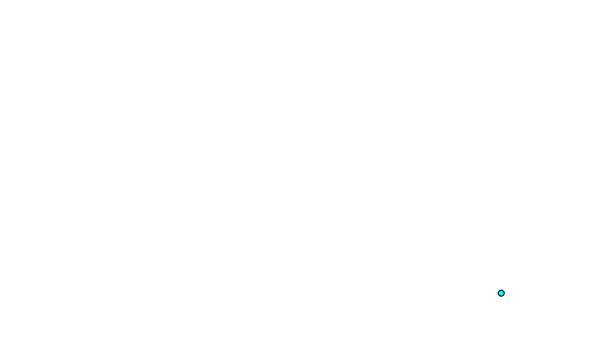 Facial pulse