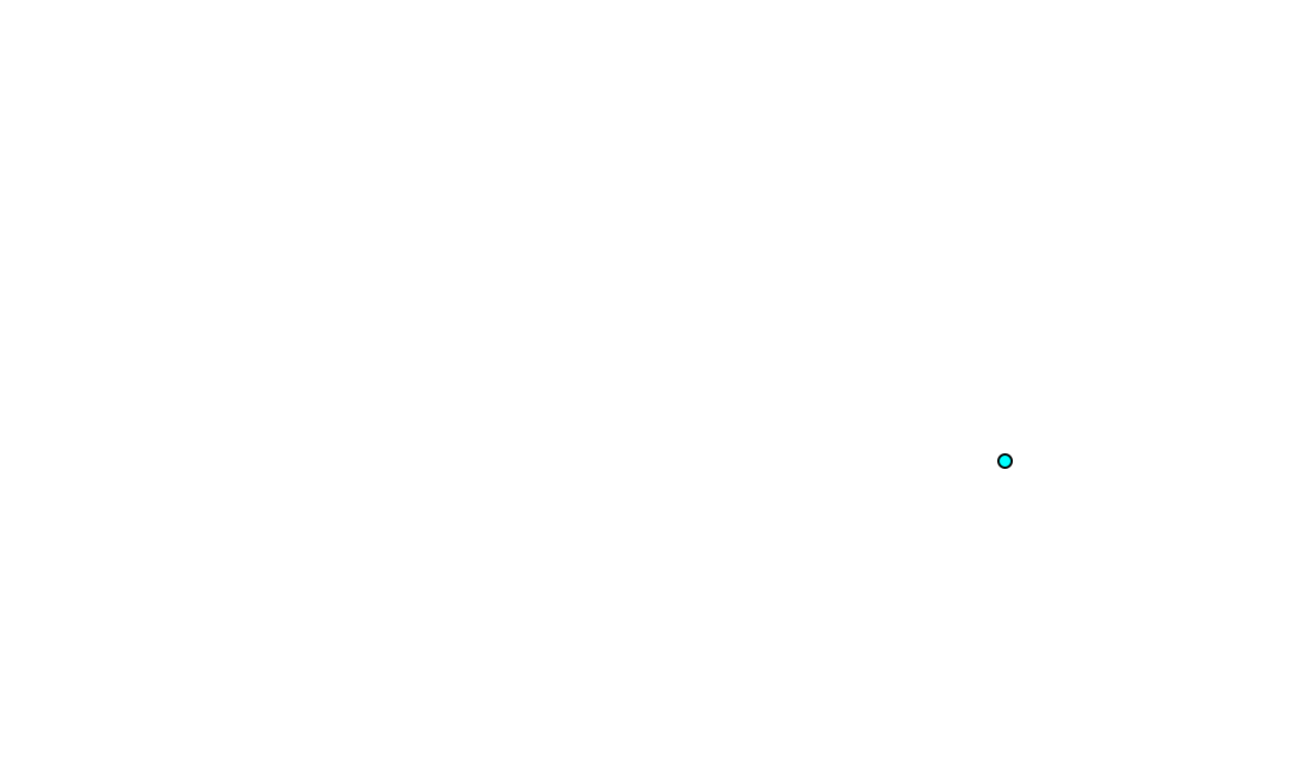 Temporal pulse