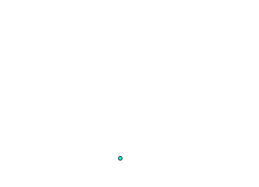 Sternal notch