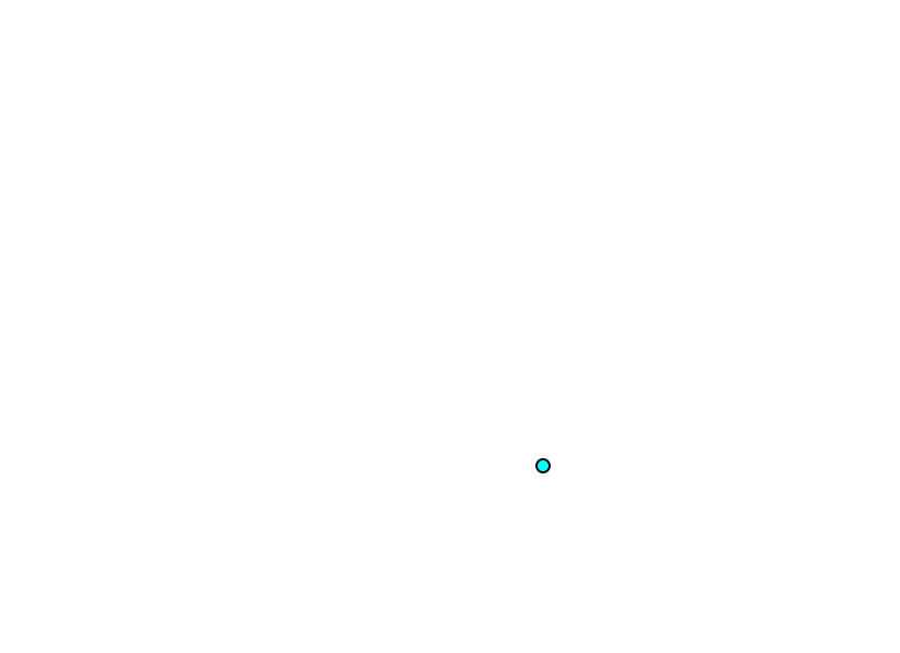 Supraclavicular fossa