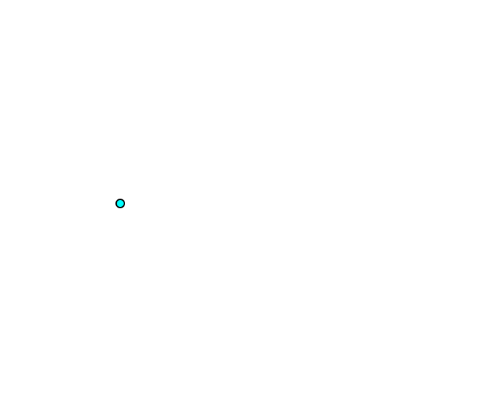 Angle of mouth