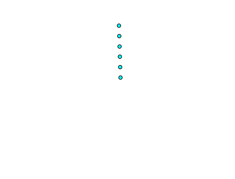 Nuchal ligament