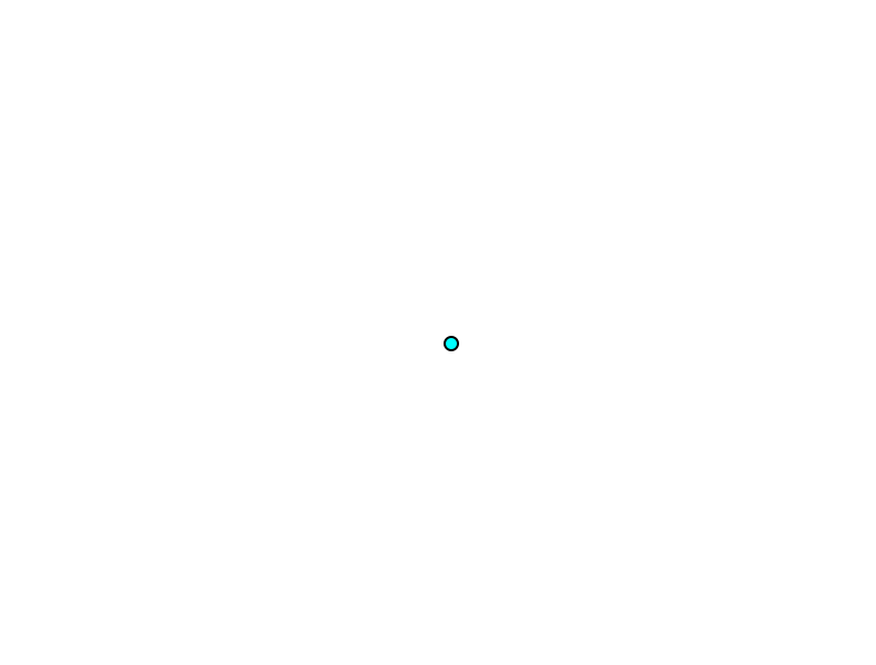 Spinous process of C7