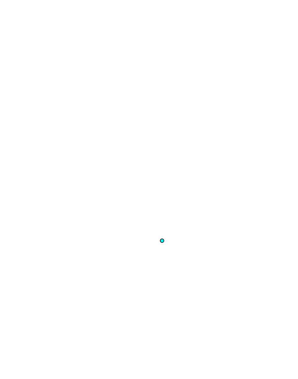 Sartorius