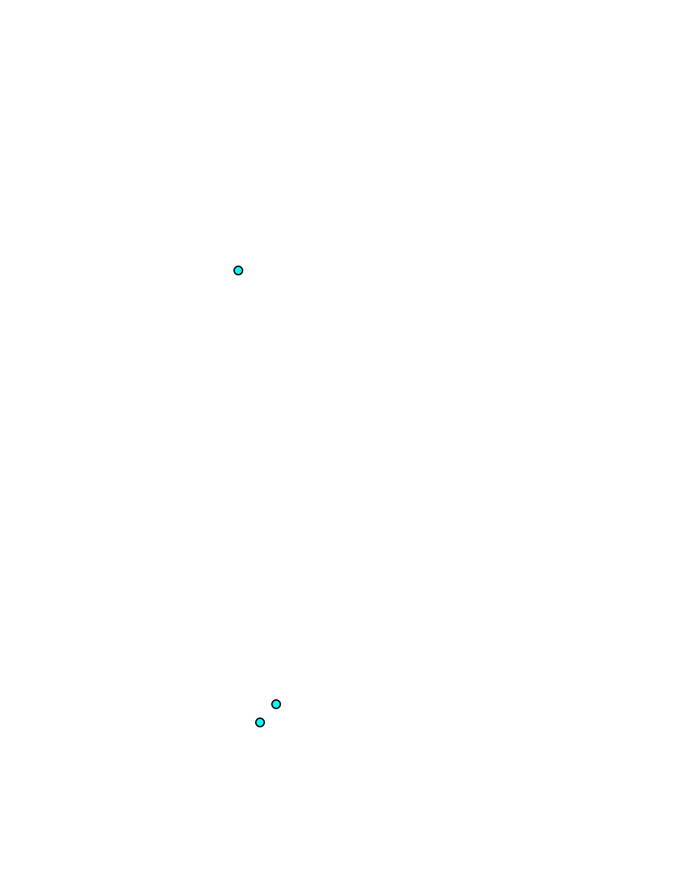 Semitendinosus