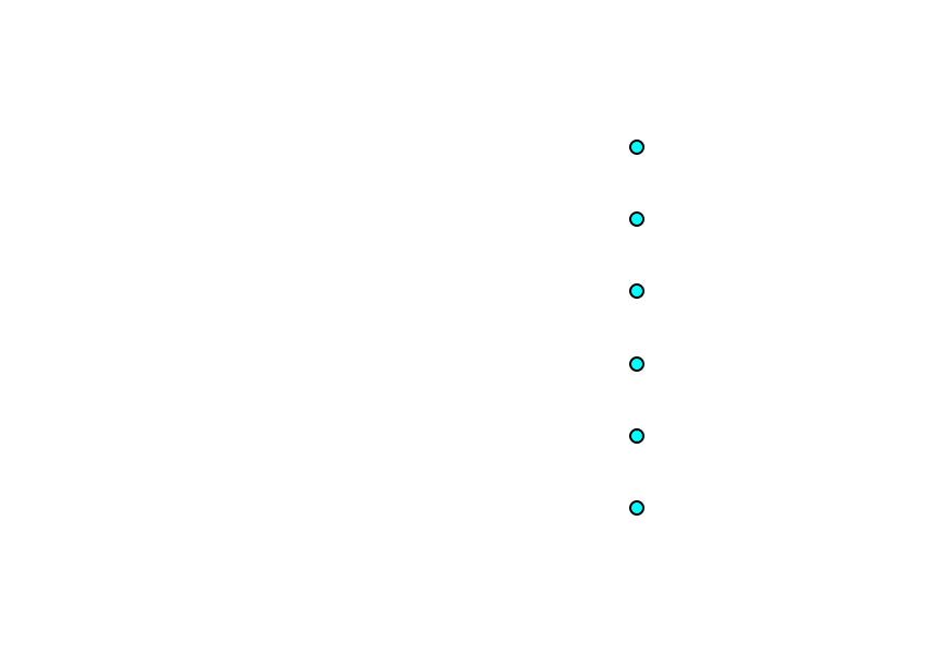 Midclavicular line