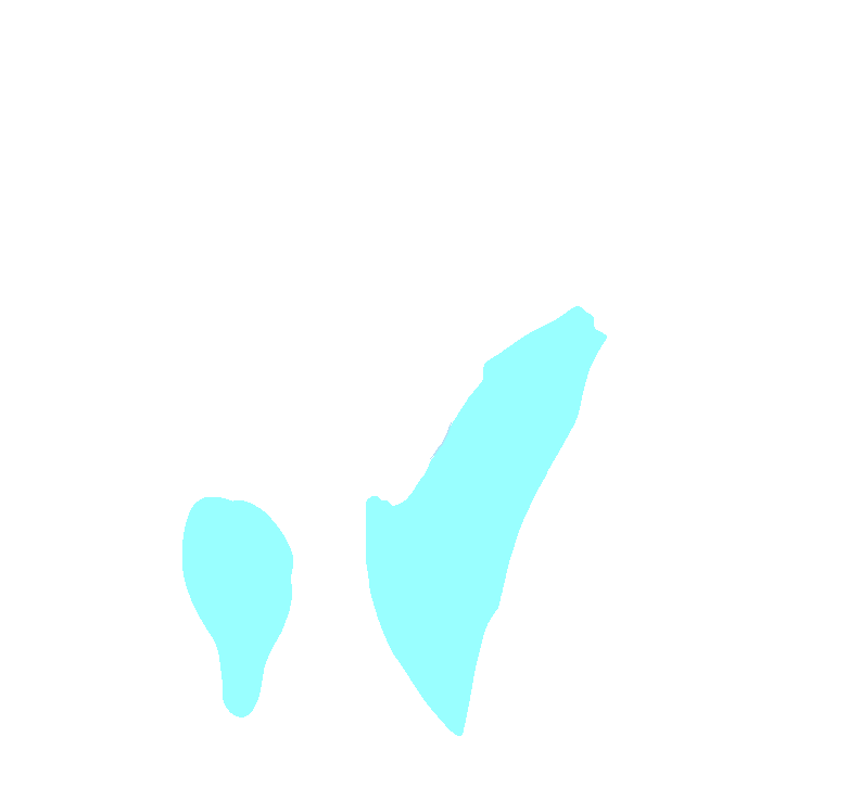 Subscapularis