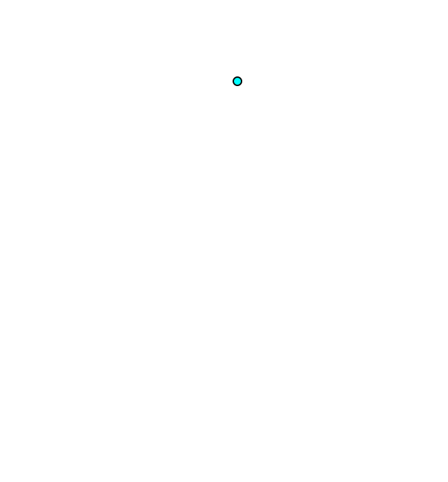 Radial pulse