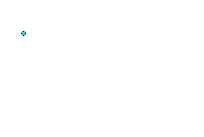 Triceps brachii