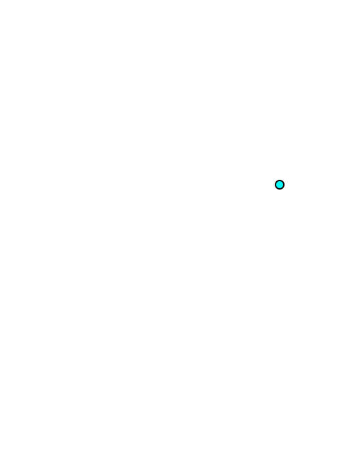 Deltoid