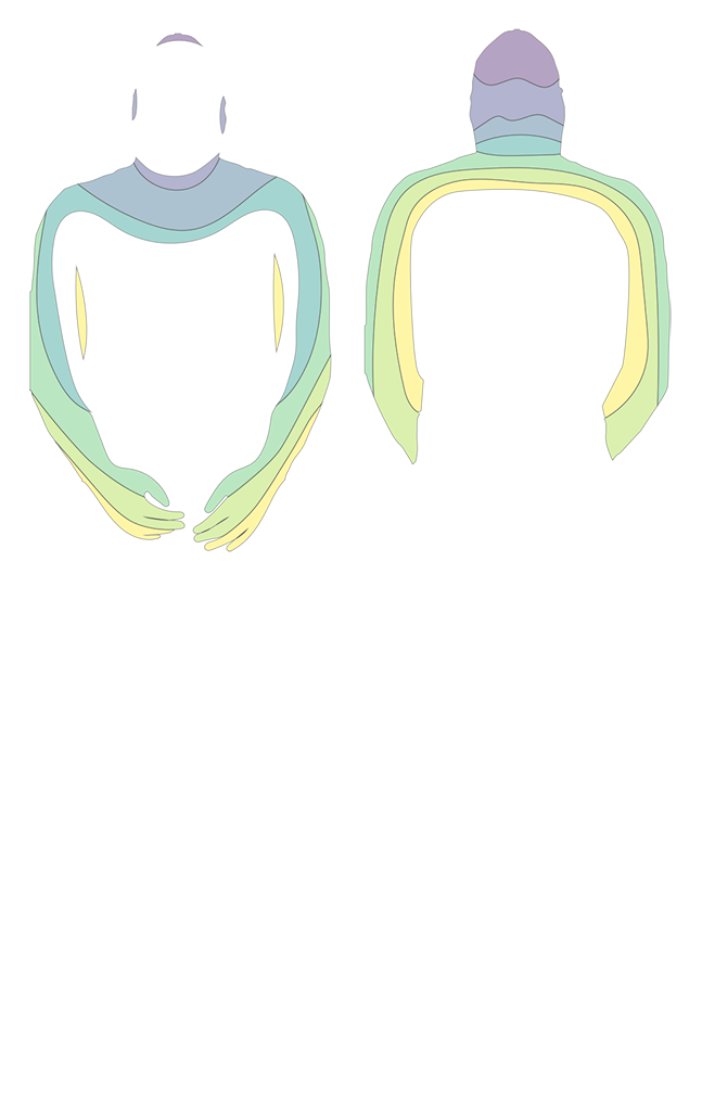 All