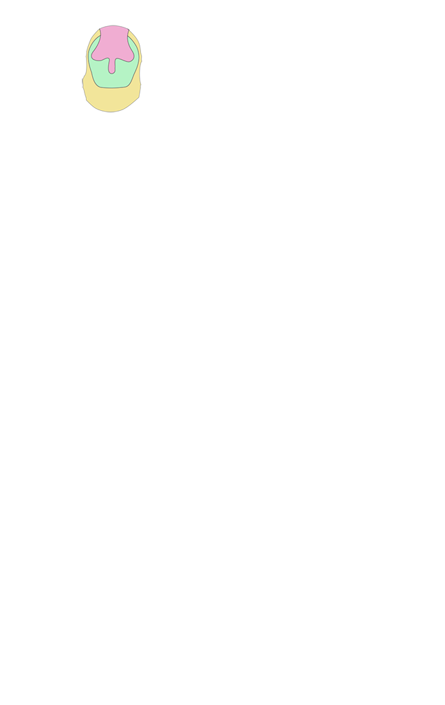 All