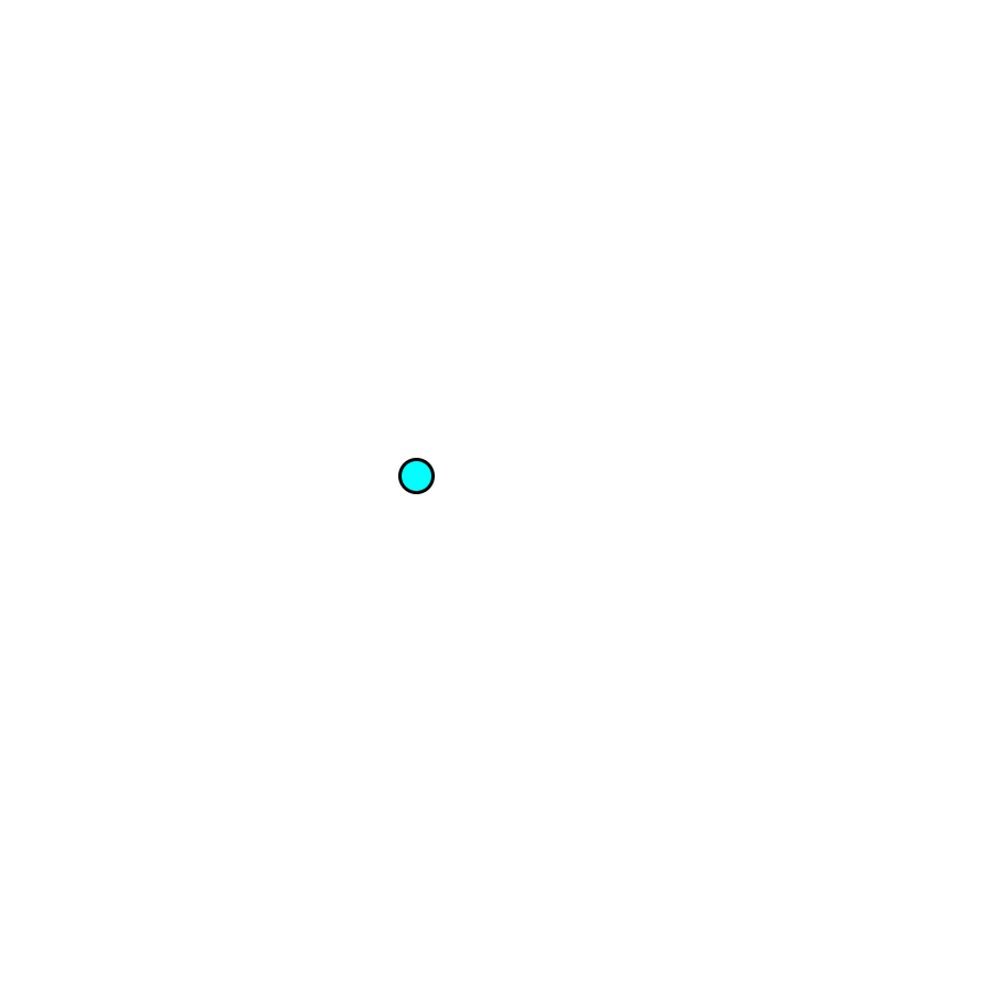 Position 2