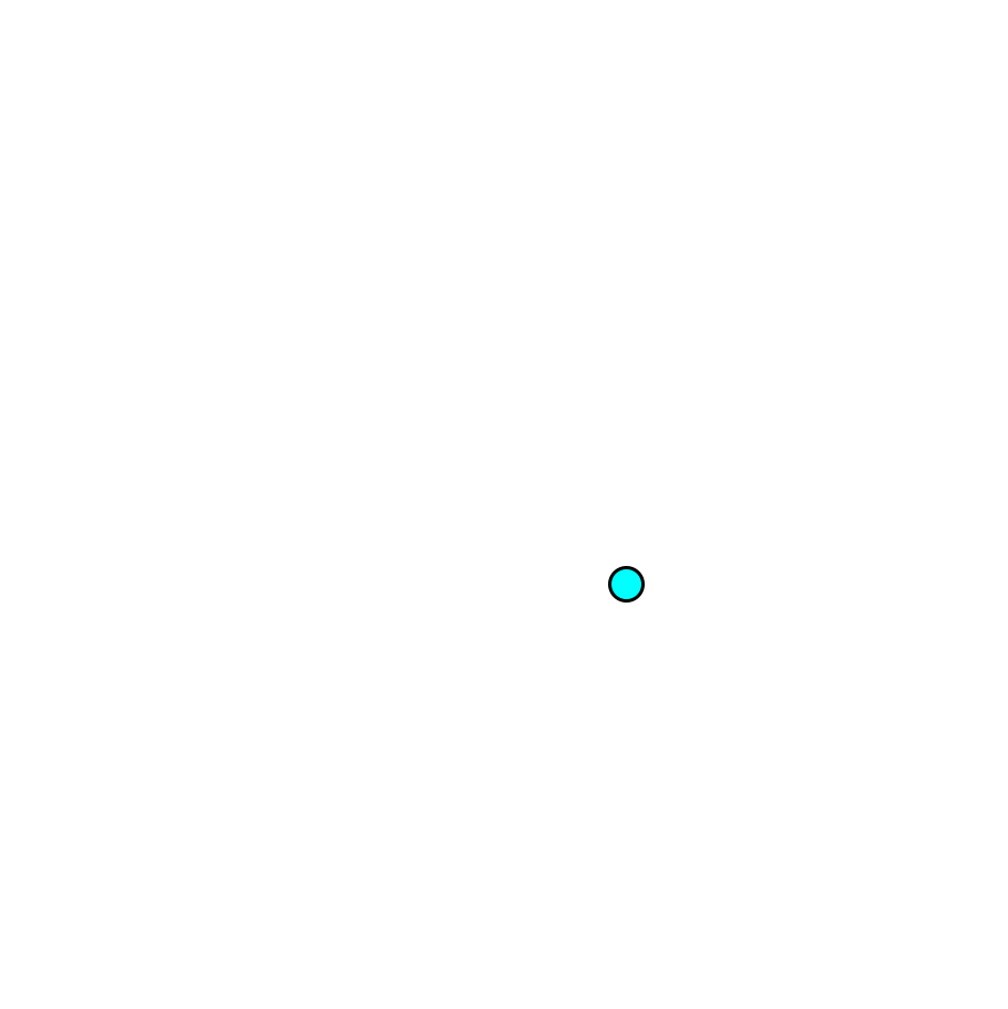 Position 5