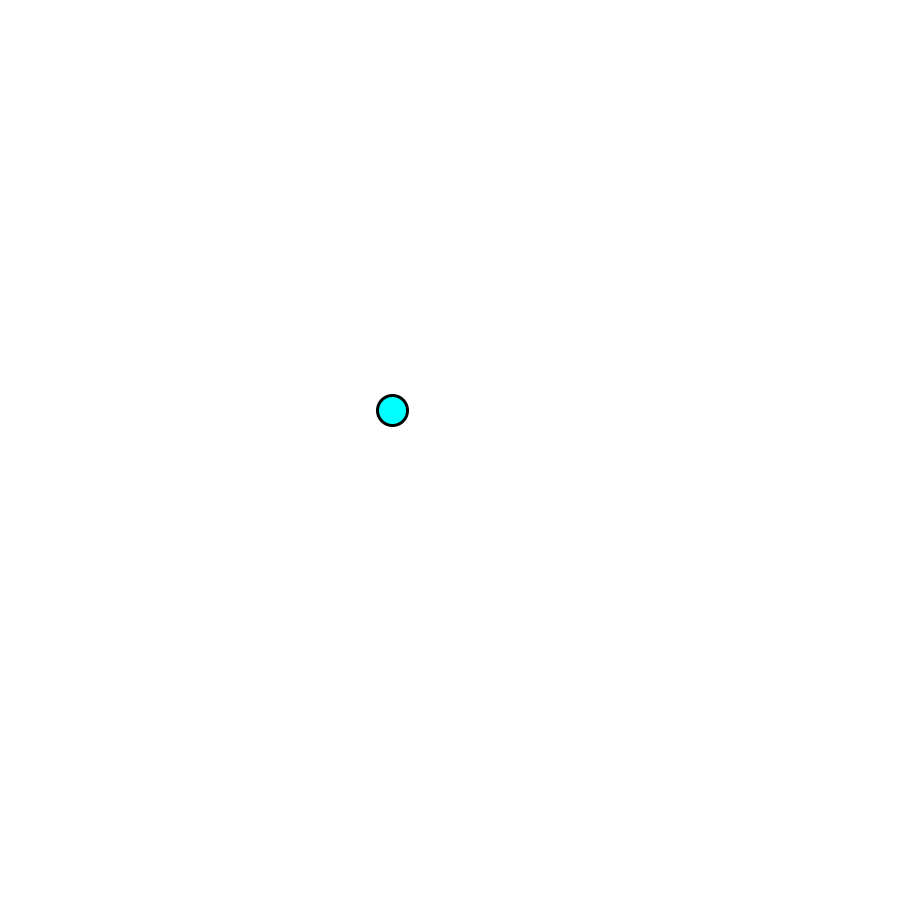 Position 4